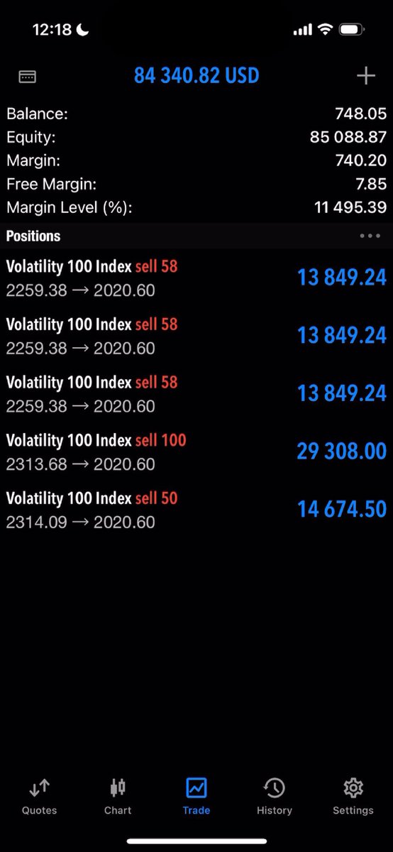 Forexblog9ja tweet media
