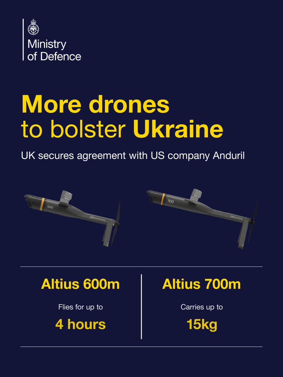 Ministry of Defence 🇬🇧 (@defencehq) on Twitter photo The UK has struck a £30M deal with Anglo-American company Anduril to supply advanced attack drones for Ukraine, boosting <a href="/DefenceU/">Defense of Ukraine</a> capabilities to tackle Russian aggression in the Black Sea. This follows over 10,000 drones delivered to the front line so far. 🇬🇧🤝🇺🇦 The UK has struck a £30M deal with Anglo-American company Anduril to supply advanced attack drones for Ukraine, boosting <a href="/DefenceU/">Defense of Ukraine</a> capabilities to tackle Russian aggression in the Black Sea. This follows over 10,000 drones delivered to the front line so far. 🇬🇧🤝🇺🇦