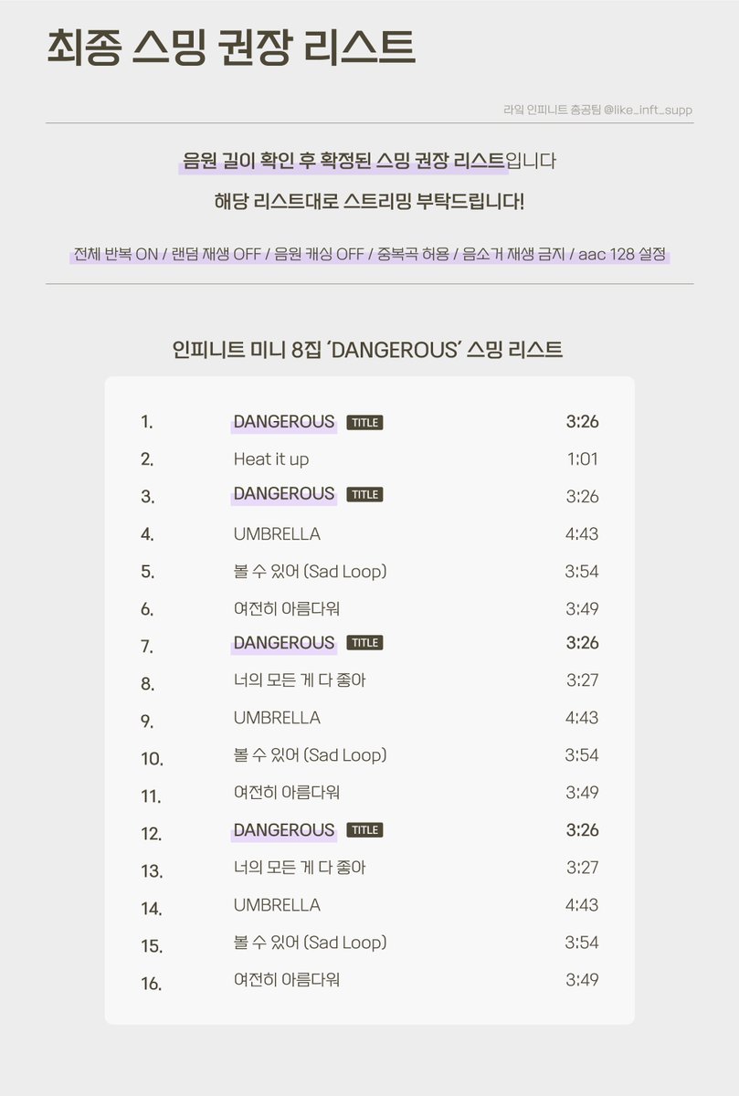 인피니트 Dangerous 원클릭 스밍리스트

<멜론>
아이폰 / 안드로이드 zrr.kr/vH58
아이패드 zrr.kr/vH58

<지니>
안드로이드 zrr.kr/lFES
아이폰 zrr.kr/jpK4
웹 zrr.kr/WvAz

<FLO>
zrr.kr/UJ04

❗️문제있을시 멘션이나