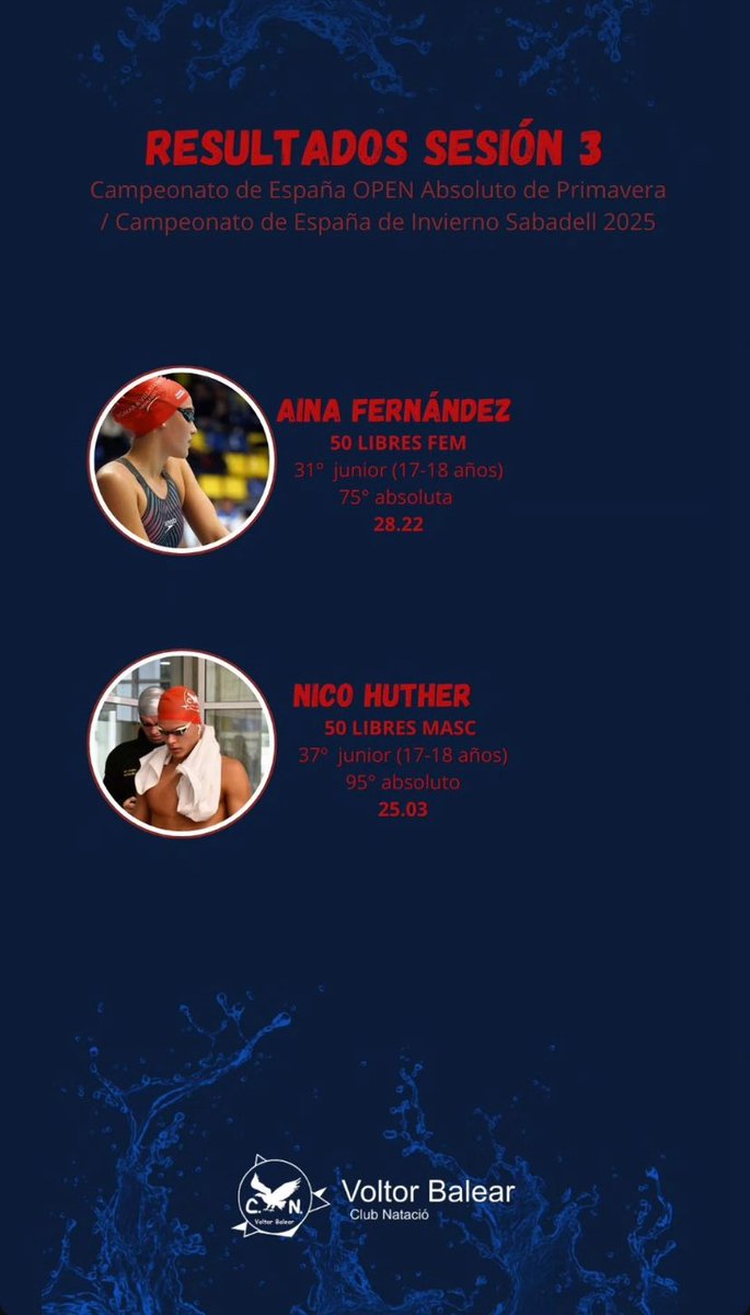 C.N. Voltor Balear tweet media