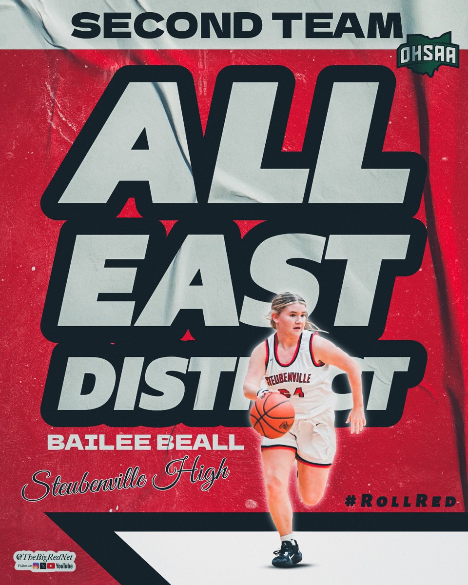 ᴅɪᴠɪsɪᴏɴ ɪɪɪ
🏀𝘈𝘓𝘓-𝘌𝘈𝘚𝘛 𝘋𝘐𝘚𝘛𝘙𝘐𝘊𝘛-  sᴇᴄᴏɴᴅ ᴛᴇᴀᴍ

sᴛᴇᴜʙᴇɴᴠɪʟʟᴇ ʜɪɢʜ sᴄʜᴏᴏʟ
⭐𝐆 - 𝐁𝐀𝐈𝐋𝐄𝐄 𝐁𝐄𝐀𝐋𝐋 𝒸/ₒ²⁰²⁶

🔗: theintelligencer.net/sports/top-spo…