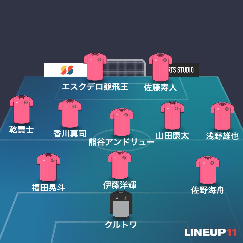 fofo_soccer's tweet photo. https://t.co/YMlo6DSb1s