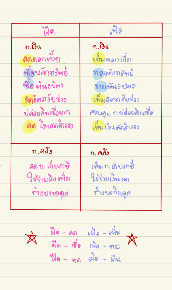 แหนมนีออน tweet media
