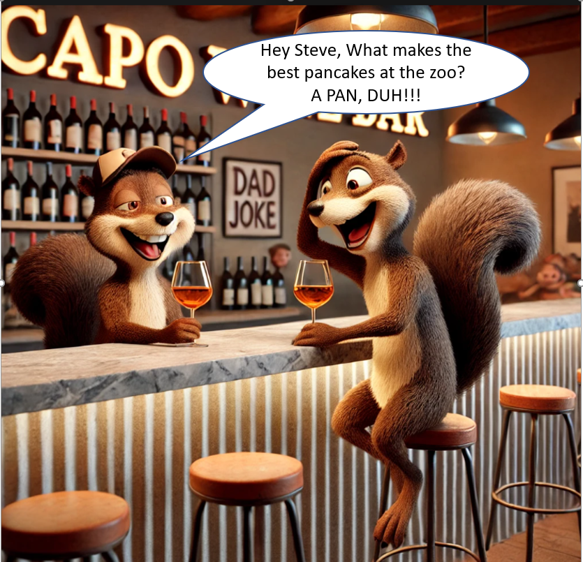 Capo Wine Bar tweet media