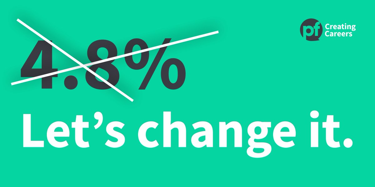 4.8% of people with a learning disability are currently in paid work in the UK. 
We see it &amp; hear it. We're gonna change it! If you're someone with a learning disability &amp; you want to be in a job where you feel valued, we'll help you get there. 

🔗bit.ly/Creating-Caree…