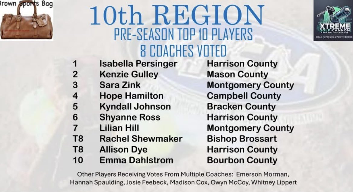 Evan Dennison tweet media