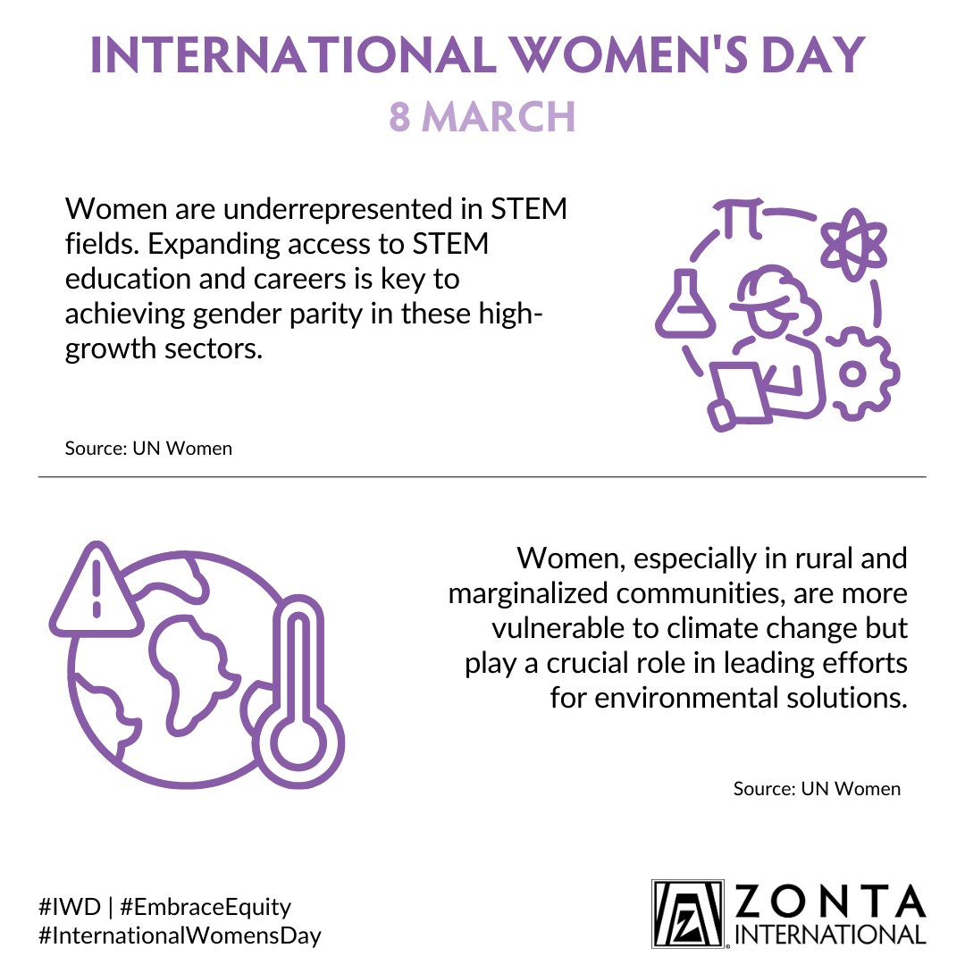 International Women's Day is Saturday March 8th.

#IWD. #InternationWomensDay

#ZontaOakville   #endviolence   #endchildmarriage   #endhumantrafficking