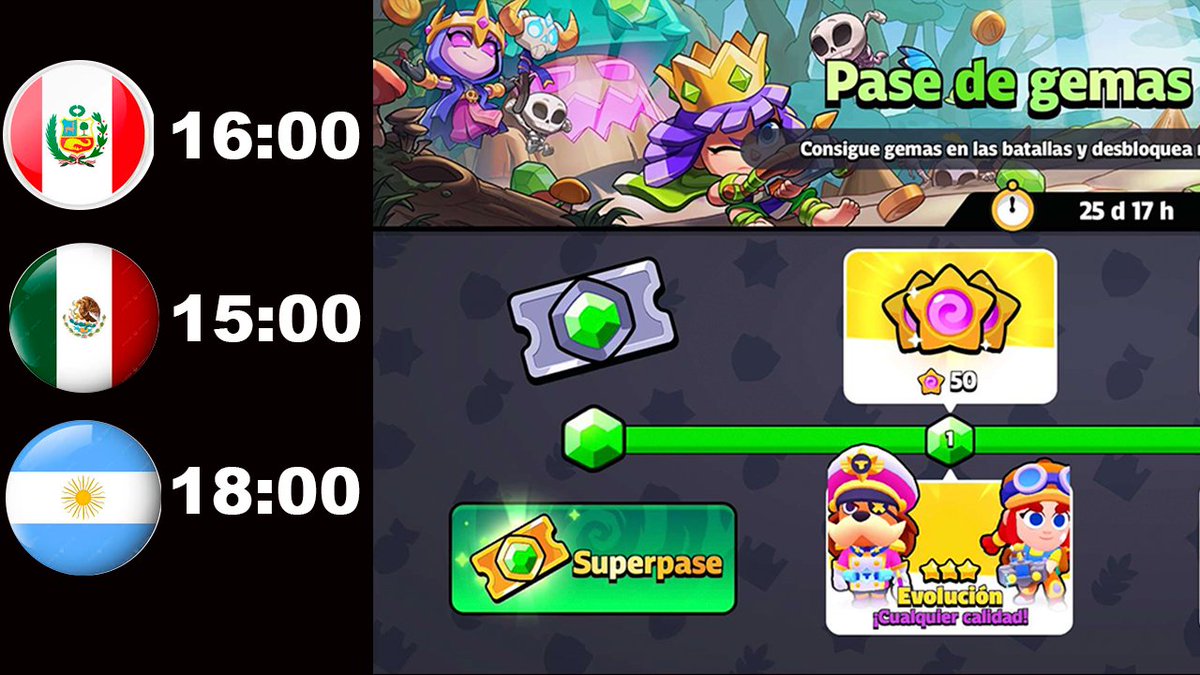 SHADOW SHARKS SB (@shadowsharks_sb) on Twitter photo 🌊SORTEO DE 1 PASS DE SQUAD BUSTERS 🦈
✅ REQUISITOS :
- Dar RT 🔄 y FAV ❤
- Seguir a <a href="/DanielSS314/">✨DanielSS✨</a>
- Seguir a <a href="/ShadowSharks_sb/">SHADOW SHARKS SB</a>
- Mencionar a 2 amigos
El sorteo se realizará el 08/03/25 de Marzo en el canal de Twitch <a href="/NooblinFree/">NooblinFree</a>
El horario es el siguiente 🌊SORTEO DE 1 PASS DE SQUAD BUSTERS 🦈
✅ REQUISITOS :
- Dar RT 🔄 y FAV ❤
- Seguir a <a href="/DanielSS314/">✨DanielSS✨</a>
- Seguir a <a href="/ShadowSharks_sb/">SHADOW SHARKS SB</a>
- Mencionar a 2 amigos
El sorteo se realizará el 08/03/25 de Marzo en el canal de Twitch <a href="/NooblinFree/">NooblinFree</a>
El horario es el siguiente