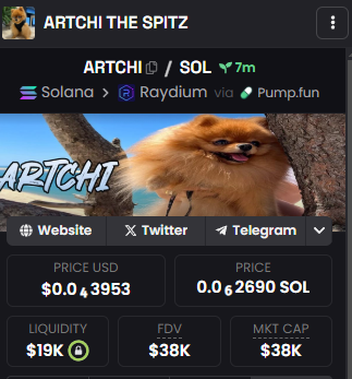 ArtchiTheSpitz's tweet photo. 100% WE HIT RAYDIUM. JEETS SOLD OFF, BUT WE ARE RECOVERING. 

CA:98Jt4khJxUFRFruXpFUZTxH4o3HgNNRPWjejwrgMpump https://t.co/azbCKJ5oyB