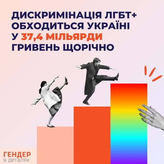 valjiabout's tweet photo. "ну звільнили чувака бо він гей ну буває"

🏳️‍🌈🏳️‍⚧️ а тепер трохи по цифри: чи знаєте ви, що за даними Open For Business, дискримінація ЛГБТ+ спільноти коштує Україні до 37,4 МЛРД ГРН ЩОРІЧНО через еміграцію талановитих фахівців, втрату інвестицій та розрив у зарплатах? 🧵↓ https://t.co/pFpTwu6jD8