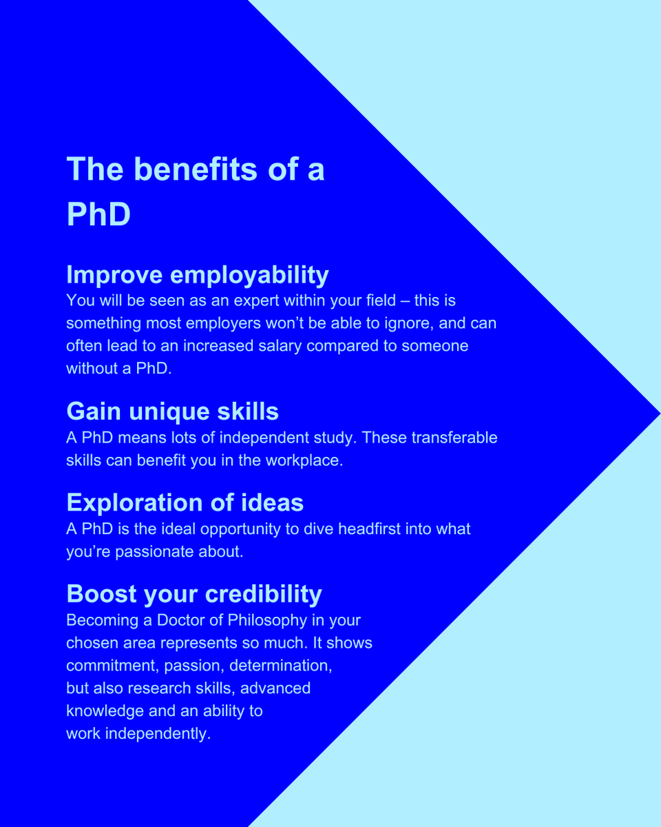 FindAPhD tweet media