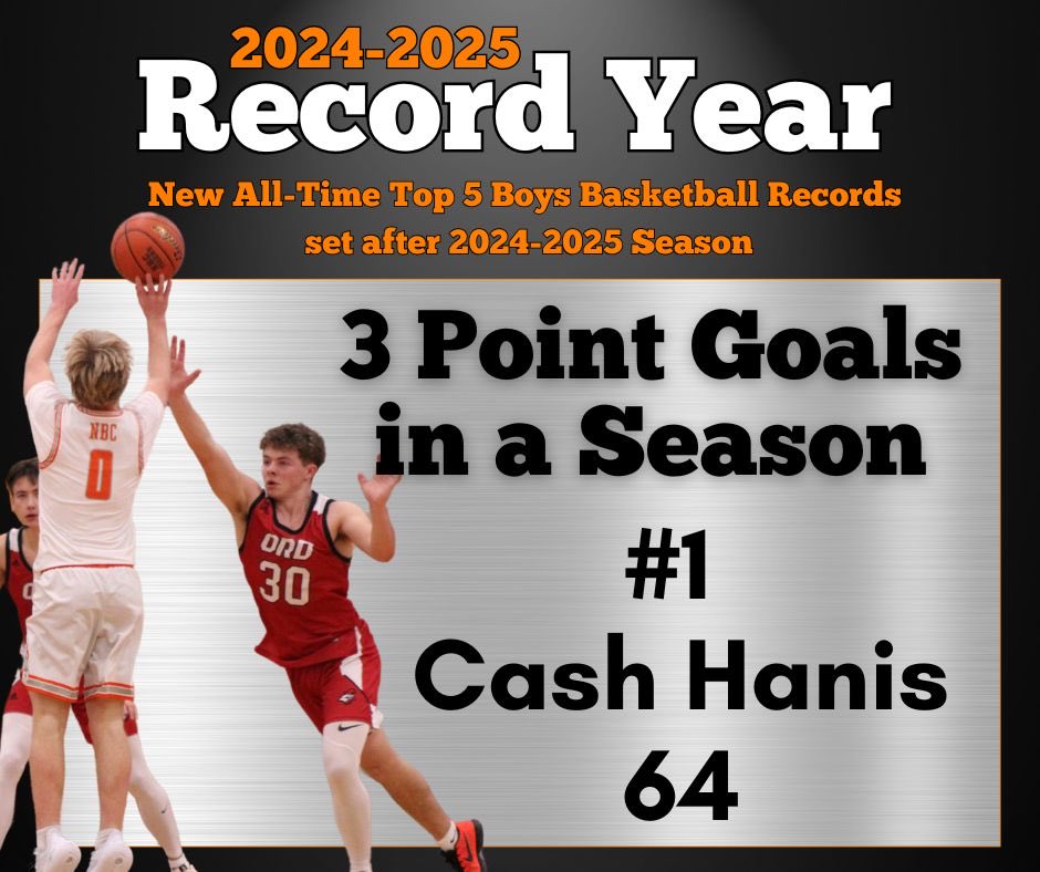 NBC Boys Basketball (@nbc_bball) on Twitter photo Congratulations to <a href="/HanisCash/">Cash Hanis</a> (Cash Hanis) on setting a new record for three point makes in a season! #tigers Congratulations to <a href="/HanisCash/">Cash Hanis</a> (Cash Hanis) on setting a new record for three point makes in a season! #tigers