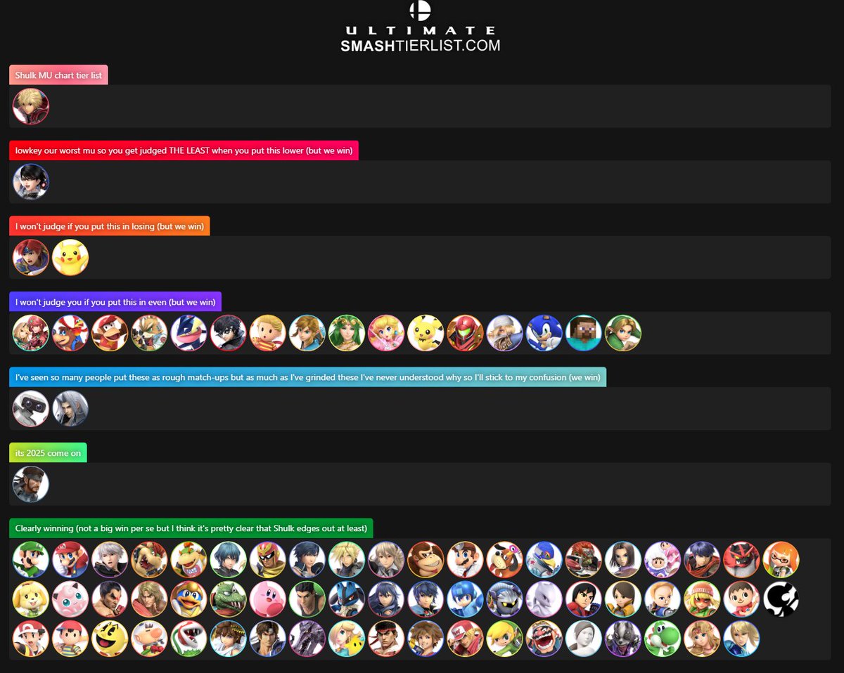 Here's my Shulk MU chart tier list, for those who have been linking me match-up chart after match-up chart to ask for my opinion