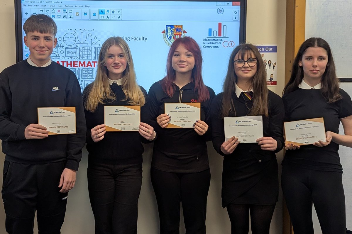 QAHS_Maths (@qahs_maths) on Twitter photo Some of QAHS maths challenge winners. Well done to everyone! #celebratingsuccess #QuAlity
<a href="/qahsinfo/">Queen Anne HS</a> Some of QAHS maths challenge winners. Well done to everyone! #celebratingsuccess #QuAlity
<a href="/qahsinfo/">Queen Anne HS</a>