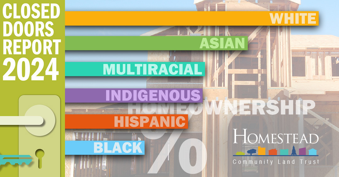 Homestead Community Land Trust tweet media