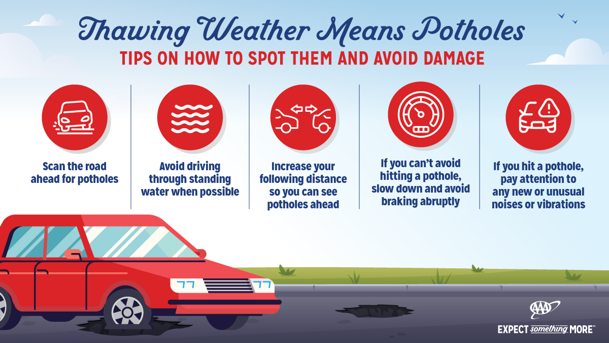 As the weather starts to change over the next few weeks and months, pothole season emerges. Here are some tips of how to avoid pothole damage (and the costly repairs that come with it).