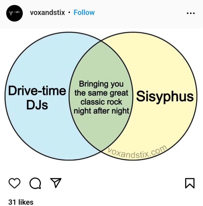 EsotericCD's tweet photo. A classic of the Venn Diagram genre: https://t.co/5gjLvbd6aK