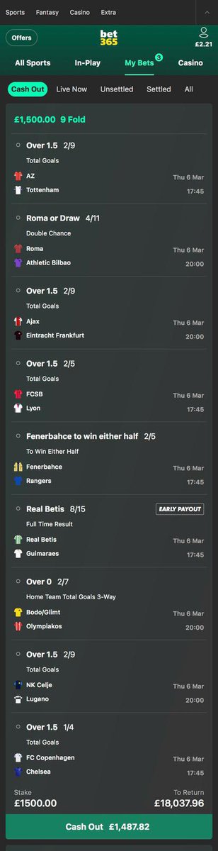 CNP Betting tweet media