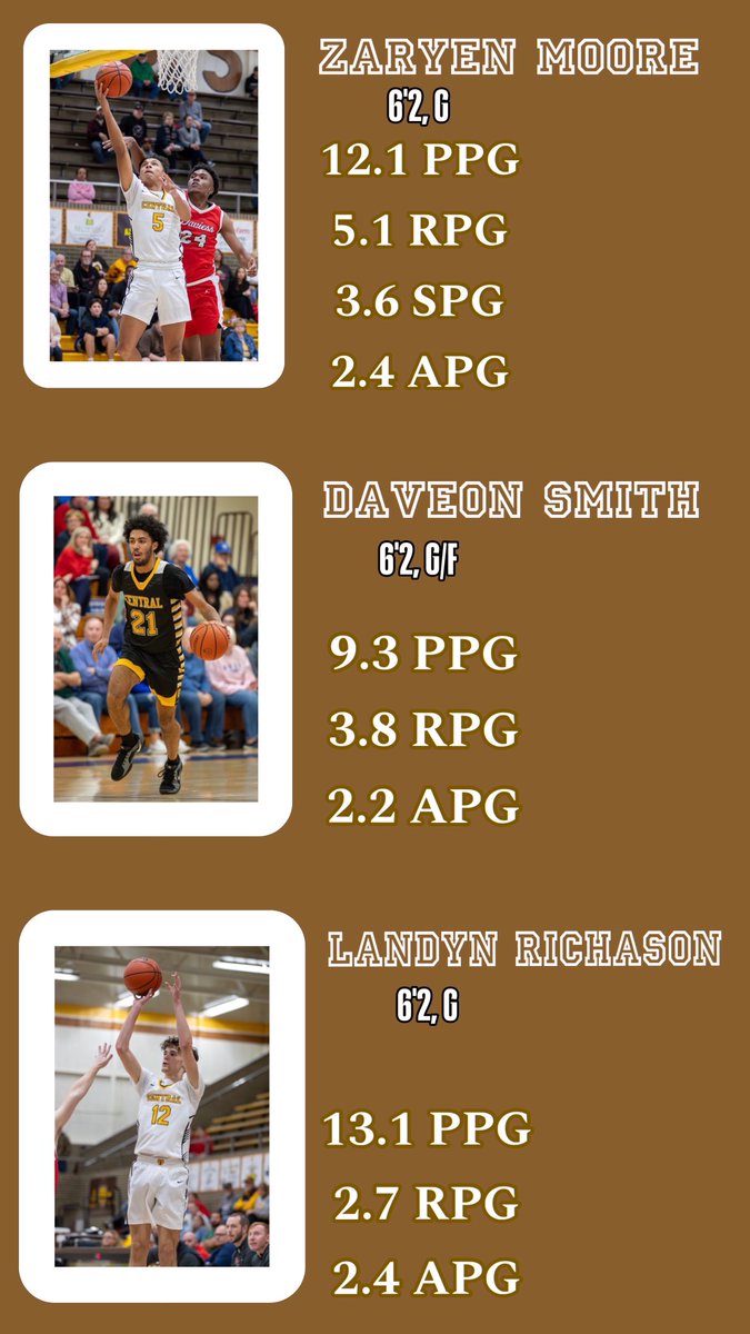 3 UNSIGNED seniors at my alma mater, (Evansville Central High School) looking to be signed. they led us to one of the best regular seasons in school history, being 19-4 on the year, entering the 2ND RD of sectionals tomorrow evening. my DM’s are open w/ more info, if interested.