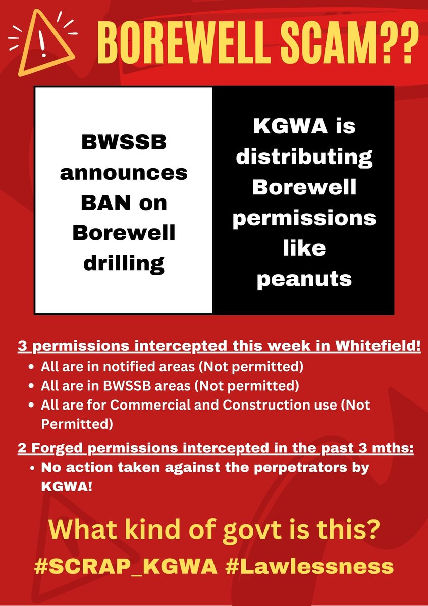 <a href="/NsBoseraju/">N.S Boseraju</a> <a href="/CPBlr/">CP Bengaluru ಪೊಲೀಸ್ ಆಯುಕ್ತ ಬೆಂಗಳೂರು</a> <a href="/dcpwhitefield/">DCP Whitefield Bengaluru</a> <a href="/wfieldps/">WHITEFIELD PS ವೈಟ್ ಫೀಲ್ಡ್ ಪೊಲೀಸ್ ಠಾಣೆ</a> <a href="/chairmanbwssb/">Bangalore Water Supply and Sewerage Board</a> <a href="/BlrCityPolice/">ಬೆಂಗಳೂರು ನಗರ ಪೊಲೀಸ್‌ BengaluruCityPolice</a> <a href="/NewIndianXpress/">The New Indian Express</a> <a href="/osd_cmkarnataka/">Office of the OSD to CM Karnataka</a> <a href="/CMofKarnataka/">CM of Karnataka</a> <a href="/yacoobExpress/">Yacoob</a> <a href="/XpressBengaluru/">TNIE Karnataka</a> <a href="/siddaramaiah/">Siddaramaiah</a> <a href="/Coalition4Water/">Coalition for Water Security</a> <a href="/BengaluruAgenda/">Citizens' Agenda for Bengaluru</a> <a href="/east_bengaluru/">Citizens Movement, East Bengaluru</a> <a href="/NammaWhitefield/">ನಮ್ಮ ವೈಟ್ಫೀಲ್ಡ್ Namma Whitefield</a> <a href="/WFRising/">Whitefield Rising</a> <a href="/NammaBengaluroo/">ನಮ್ಮ ಬೆಂಗಳೂರು Namma Bengaluru</a> <a href="/BangaloreRepair/">BangaloreRepairProject</a> <a href="/timesofindia/">The Times Of India</a> <a href="/News18Kannada/">News18 Kannada</a> <a href="/MirrorNow/">Mirror Now</a> <a href="/prajavani/">Prajavani</a> <a href="/KannadaRepublic/">Republic Kannada</a> <a href="/BangaloreMirror/">Bangalore Mirror</a> <a href="/DeccanHerald/">Deccan Herald</a> <a href="/the_hindu/">The Hindu</a> <a href="/KannadaPrabha/">kannadaprabha</a> <a href="/Vijaykarnataka/">vijaykarnataka</a> <a href="/publictvnews/">PublicTV</a> <a href="/thenewsminute/">TheNewsMinute</a> <a href="/mdbescom/">MD BESCOM | ಎಂಡಿ ಬೆಸ್ಕಾಂ</a> <a href="/DKShivakumar/">DK Shivakumar</a> <a href="/Namma_Bengaluru/">NBF</a> <a href="/CGWB_CHQ/">Central Ground Water Board</a> <a href="/DoWRRDGR_MoJS/">Ministry of Jal Shakti, DoWR, RD&GR, GoI</a> <a href="/PIBWater/">PIB | Ministry of Jal Shakti</a> <a href="/JalShaktiAbhyan/">Jal Shakti Abhiyan</a> @BBMPCOMM <a href="/WF_Watcher/">Bangalore Metro Updates</a> <a href="/narendramodi/">Narendra Modi</a> <a href="/rashtrapatibhvn/">President of India</a> <a href="/NammaBESCOM/">Namma BESCOM | ನಮ್ಮ ಬೆಸ್ಕಾಂ</a> <a href="/PMOIndia/">PMO India</a> <a href="/JanLokayukta/">IAC - Karnataka</a> 108/n  SHOULD KARNATAKA GROUND WATER AUTHORITY (KGWA) BE SCRAPPED?

IS KGWA A SCAM ENGINE?

As everyone knows the BWSSB has announced a BAN on Borewell drilling, just weeks ago!   And guess what, the KGWA is distributing bore-well drilling permissions like peanuts! 

No