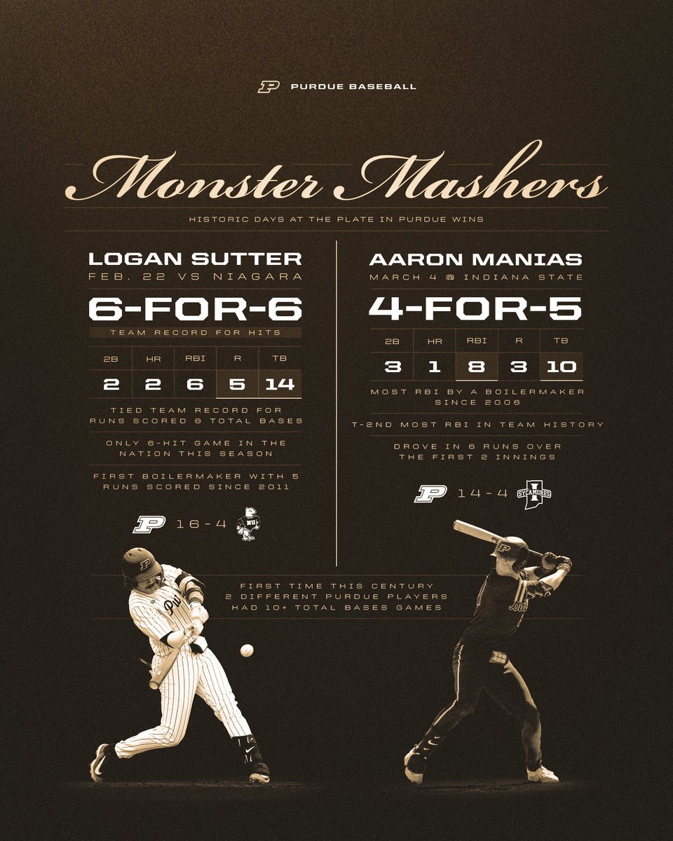 Purdue Baseball (@purduebaseball) on Twitter photo 🎶 They did the Mash… it was a Ballpark Smash
👹 <a href="/LoganSutter5/">Logan Sutter</a> x #BoilerUp x @Manias_Aaron 🧌 🎶 They did the Mash… it was a Ballpark Smash
👹 <a href="/LoganSutter5/">Logan Sutter</a> x #BoilerUp x @Manias_Aaron 🧌