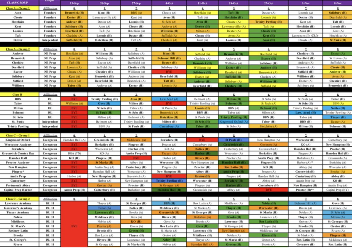 The Full NEPSAC League schedule for everyone to see. September 13th (Week 0) to November 9th.