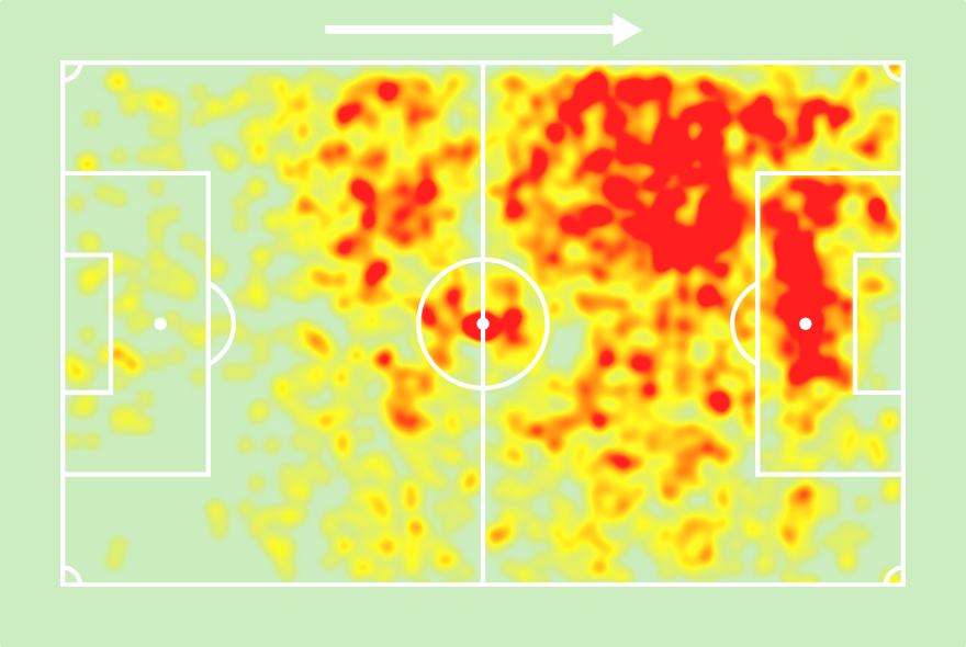 João Pedro (23 anos) pelo Brighton:

⚔️ 63 jogos (46 titular)
⚽ 27 gols (!)
🅰️ 10 assistências
⏰ 119 mins p/ participar de gol (!)
🧠 19 grandes chances criadas (!)
👊 123 faltas sofridas (!)
🥊 8 pênaltis sofridos (!)
💯 Nota Sofascore 7.29

Convocado para a Seleção! 🇧🇷✅