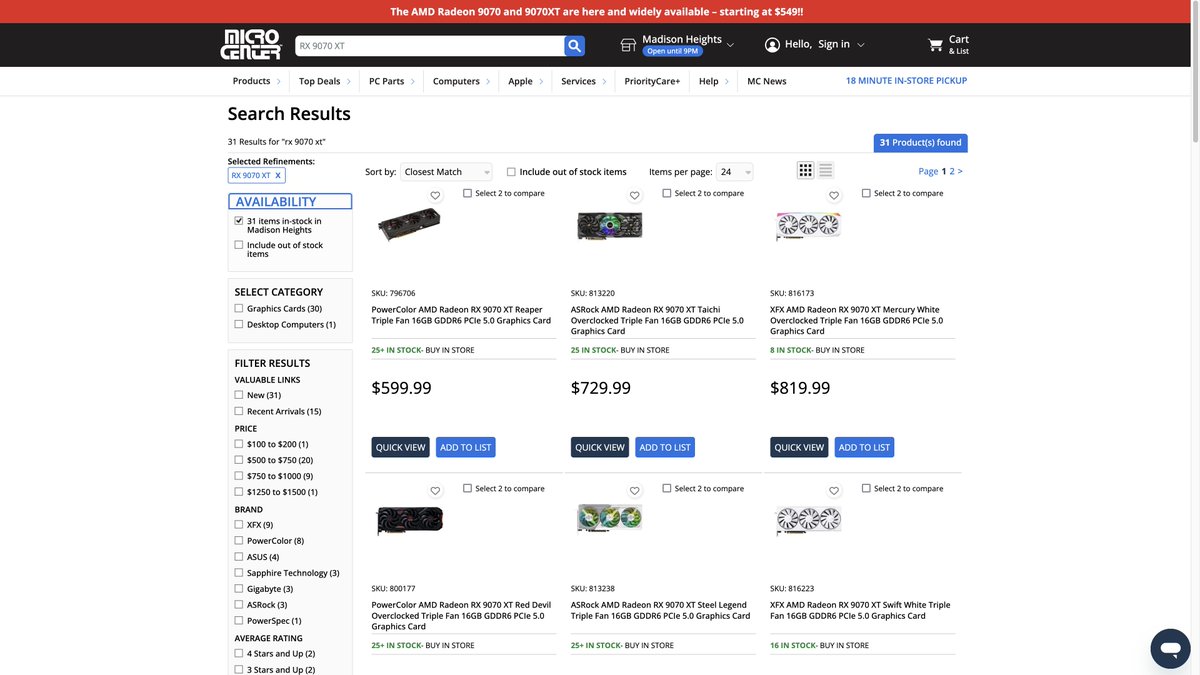 As expected, a couple of hours in and no RX 9070 XT cards currently available on Newegg or Amazon at any price, and probably very few were sold at $599. Naturally, Microcenter has plenty but they will not ship.
Was anyone successful in buying a $599 9070 XT online this morning?