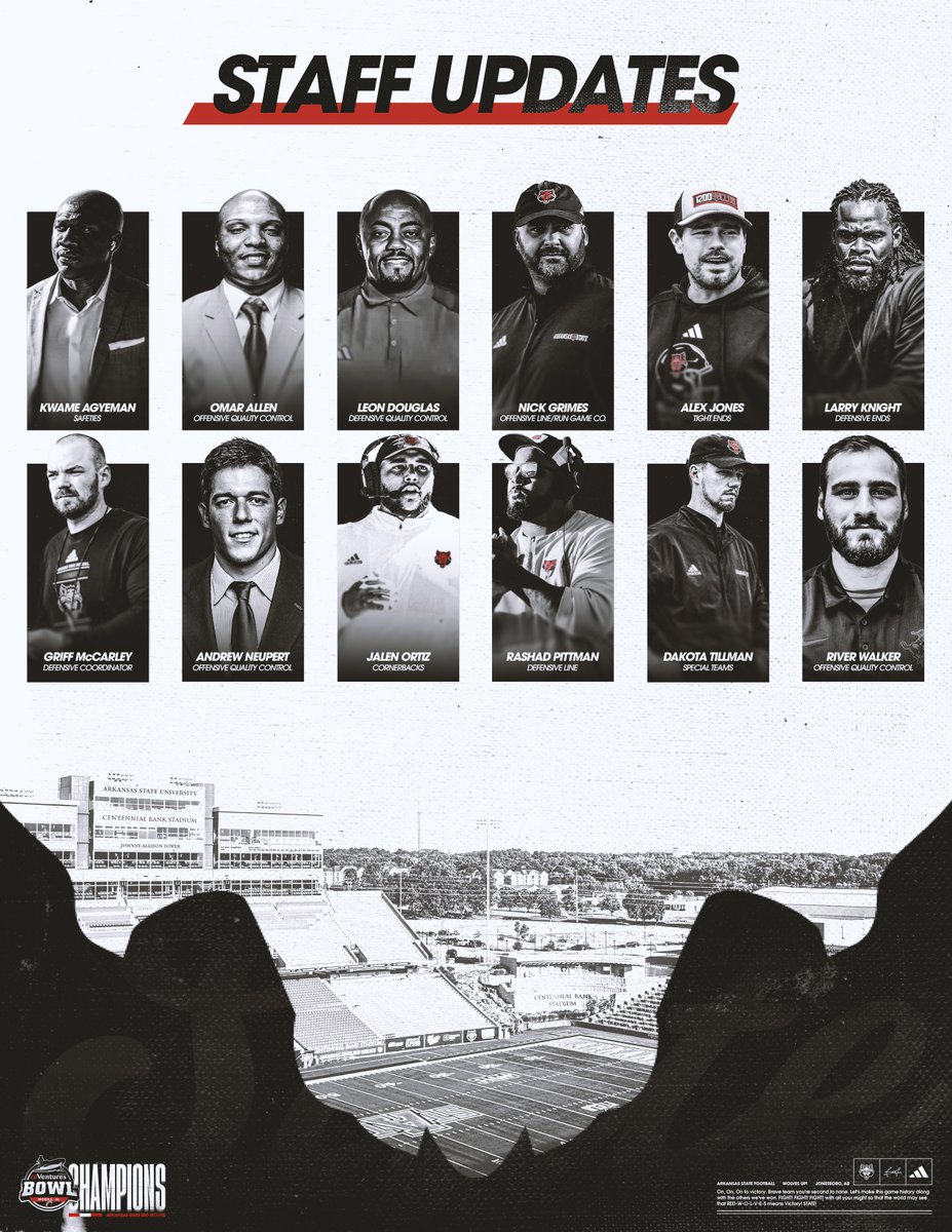Arkansas State Football tweet media