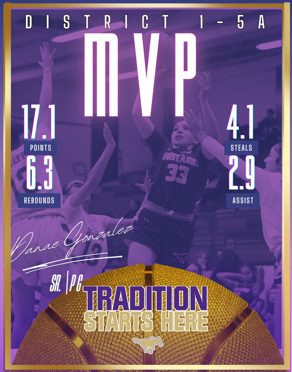 Burges Lady Mustangs BB (@burgesgbb) on Twitter photo Congratulations, Danae! You earned it!!! Thank you for 3 amazing years and District Championships! Keep being great!! So proud of you!! 💜 #IOB <a href="/EPISDathletics/">EPISD ATHLETICS</a> <a href="/Burges_Mustangs/">Burges_Mustangs</a> <a href="/TXHSGBB/">#TXHSGBB—TXHSGBB.com</a> <a href="/jason_yturralde/">Jason Yturralde</a> <a href="/Fchavezeptimes/">Felix Chavez</a> Congratulations, Danae! You earned it!!! Thank you for 3 amazing years and District Championships! Keep being great!! So proud of you!! 💜 #IOB <a href="/EPISDathletics/">EPISD ATHLETICS</a> <a href="/Burges_Mustangs/">Burges_Mustangs</a> <a href="/TXHSGBB/">#TXHSGBB—TXHSGBB.com</a> <a href="/jason_yturralde/">Jason Yturralde</a> <a href="/Fchavezeptimes/">Felix Chavez</a>