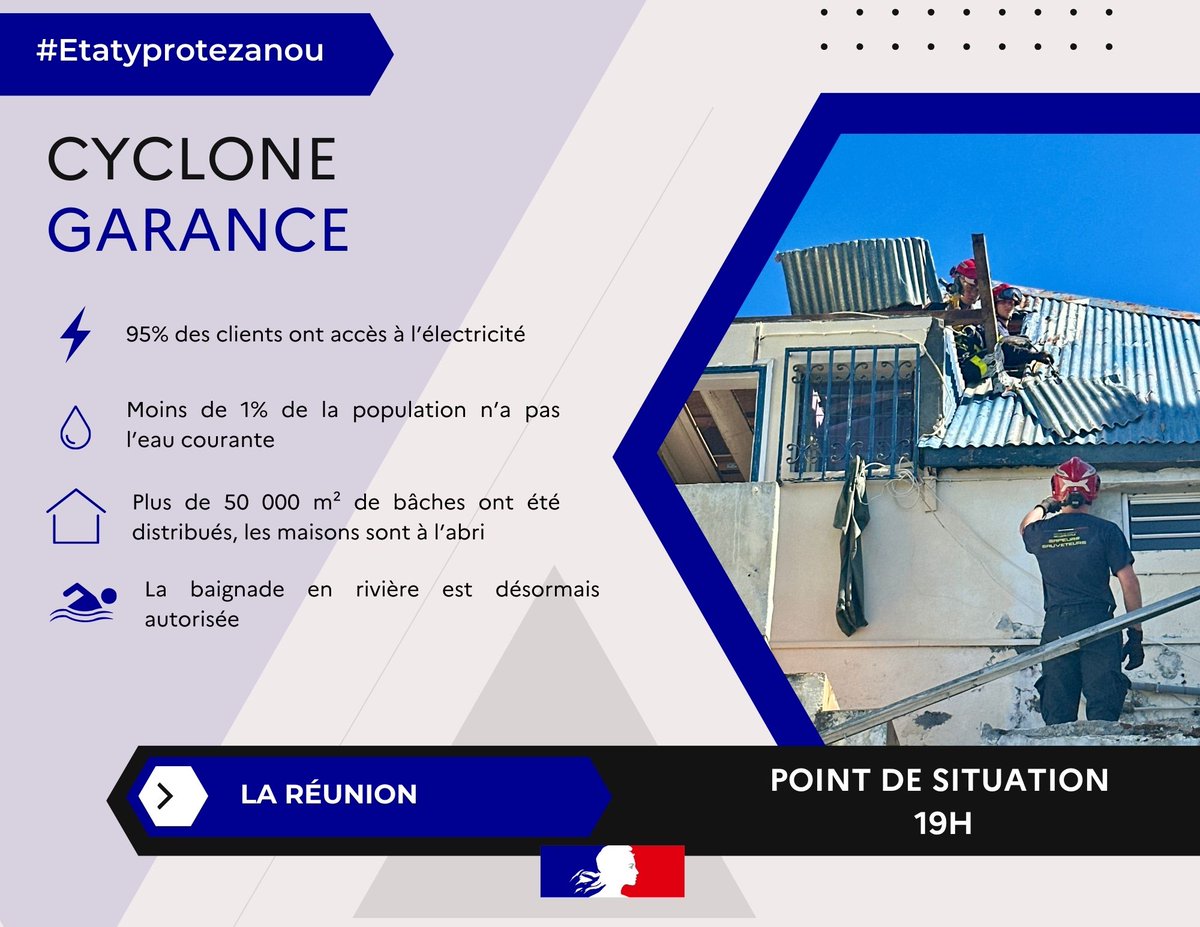 Image de Préfet de La Réunion
