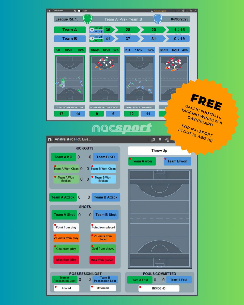 🎁 We’re giving away a FREE Gaelic Football Tagging Window &amp; Dashboard for <a href="/Nacsport/">Nacsport</a> Scout – designed by <a href="/TonyBambrick/">Tony Bambrick</a> for live analysis!

📥 How to get it:
1⃣ Retweet this post
2⃣ Tag someone
3⃣ We’ll DM you the download link

Perfect for teams adapting to the latest #GAA rules!