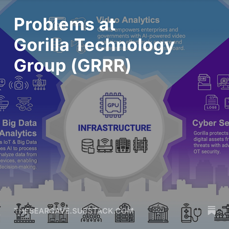 StockJabber's tweet photo. Problems at Gorilla Technology Group (GRRR)

Gorilla Technology Group (NASDAQ: $GRRR — $774 million) describes itself as “a global solution provider in Security Intelligence, Network Intelligence, Business Intelligence, and Internet of Things technology.”

The company trades actively in the U.S., was incorporated in the Cayman Islands, is headquartered in the U.K., has a strong majority of its employees in Taiwan, and does business in countries like Egypt, Thailand, and Colombia.

Gorilla stock is up ~1,200% over the last six months, largely driven by retail investor enthusiasm around a series of recent deals and partnerships. 

I believe recent retail investor enthusiasm for the company may be premature.

Go read my full article in The Bear Cave