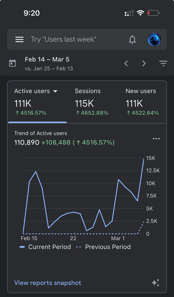 Crossed 100k for the first time today on Zingroll.  Will be building in public from now, stay tuned! If you’re working/ building in AI movies / AI long-form video, pls DM!