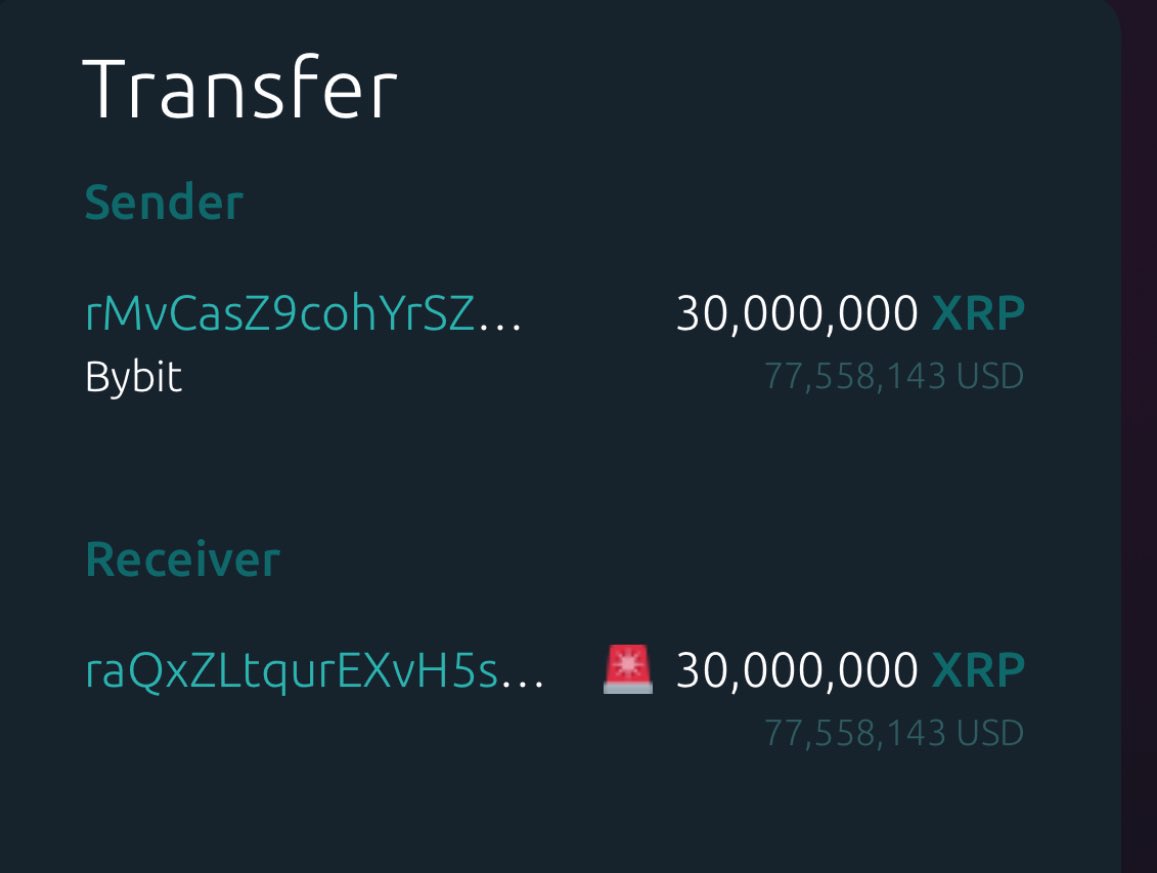 🚨BREAKING: A whale just purchased $77.5 million worth of #XRP! Just one  day before the Crypto Summit in the White House.