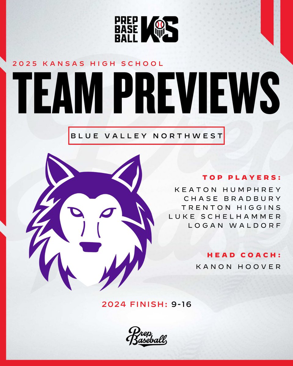 Prep Baseball Kansas (@prepbaseballks) on Twitter photo 𝟐𝟎𝟐𝟓 𝐓𝐞𝐚𝐦 𝐏𝐫𝐞𝐯𝐢𝐞𝐰: 𝐁𝐥𝐮𝐞 𝐕𝐚𝐥𝐥𝐞𝐲 𝐍𝐨𝐫𝐭𝐡𝐰𝐞𝐬𝐭
+ The Huskies will aim to showcase their grit as they battle through a tough EKL schedule in 2025.
+ Key returners, team outlook, and more ⤵️
📝 : loom.ly/BSOKESo // <a href="/skiesbaseball/">BVNW Baseball</a> 𝟐𝟎𝟐𝟓 𝐓𝐞𝐚𝐦 𝐏𝐫𝐞𝐯𝐢𝐞𝐰: 𝐁𝐥𝐮𝐞 𝐕𝐚𝐥𝐥𝐞𝐲 𝐍𝐨𝐫𝐭𝐡𝐰𝐞𝐬𝐭
+ The Huskies will aim to showcase their grit as they battle through a tough EKL schedule in 2025.
+ Key returners, team outlook, and more ⤵️
📝 : loom.ly/BSOKESo // <a href="/skiesbaseball/">BVNW Baseball</a>