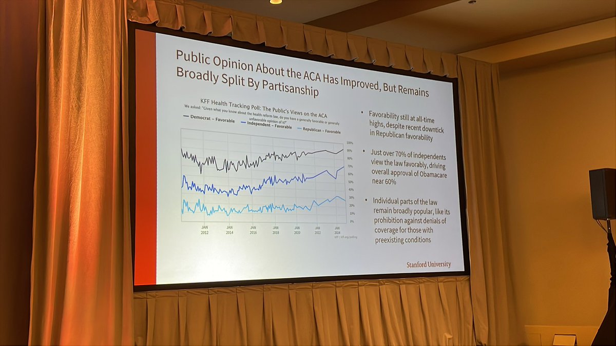 WCRI's tweet photo. Dr. Lanhee Chen talking about future of ACA. Says ship has sailed and less likely to be repealed as vast majority of people support it. #wcri2025 #workerscomp https://t.co/YsKjI1VJ3U