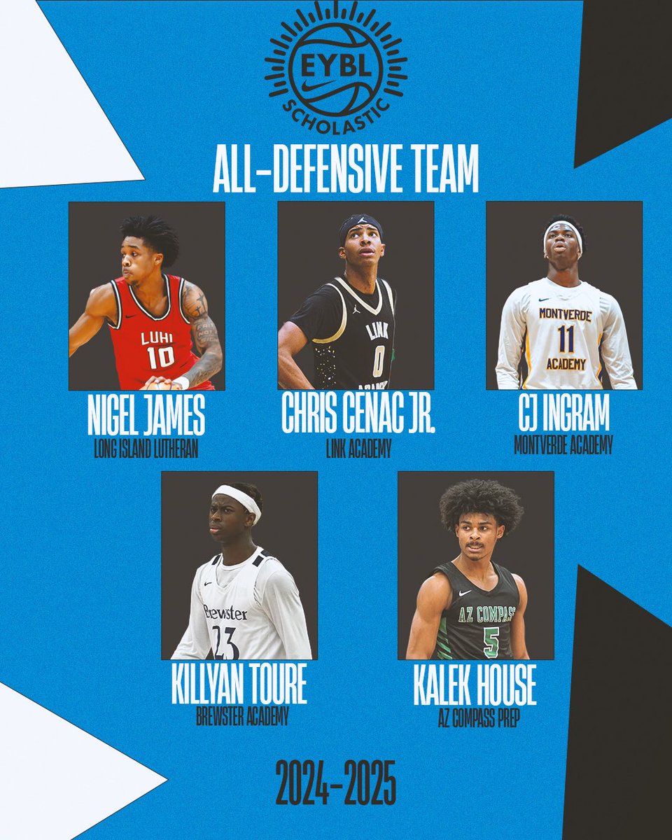 New England Recruiting Report NERRHoops (@nerrhoops) on Twitter photo Several Brewster National (<a href="/BrewsterHoops/">Jason Smith</a>) players received major recognition ahead of their 4:45 PM EYBL Scholastic Conference Tournament matchup with LuHi today.
Sebastian Wilkins - First Team All-Conference
Ebuka Okorie - Third Team All-Conference
Preston Fowler - Third Team Several Brewster National (<a href="/BrewsterHoops/">Jason Smith</a>) players received major recognition ahead of their 4:45 PM EYBL Scholastic Conference Tournament matchup with LuHi today.
Sebastian Wilkins - First Team All-Conference
Ebuka Okorie - Third Team All-Conference
Preston Fowler - Third Team
