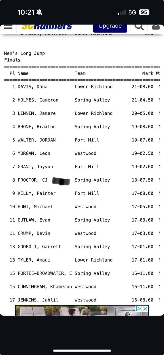 first meet ever and I got 4th place in long jump with a 19-08.00