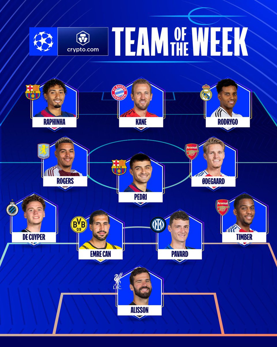GuardianThe6's tweet photo. 🚨 OFFICIAL: UEFA Team of the Week''. https://t.co/kd4aSxgsBo