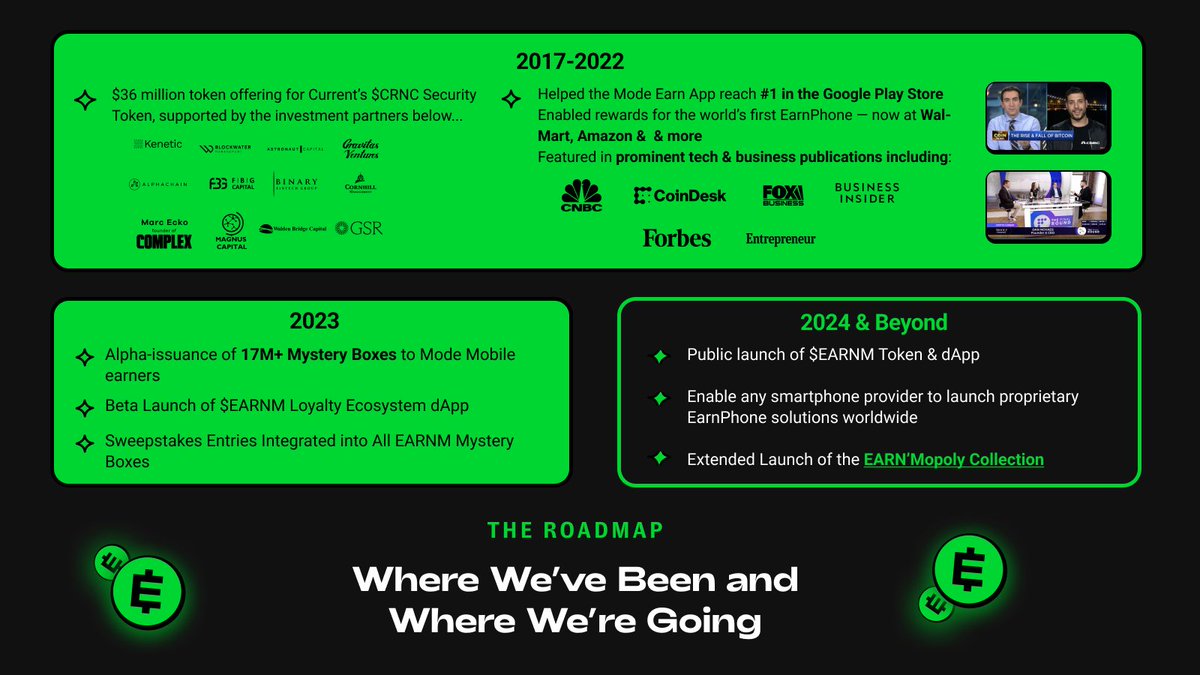 Started from the bottom, now we’re changing the online game. 🚀

$EARNM didn’t just appear overnight - we built this from the ground up, fueled by experience, innovation, and the belief that your data should work for YOU.

📌 Years in the making
📌 Millions in rewards
📌 A