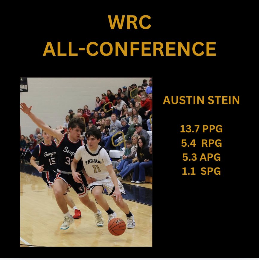 CoachMorgan32's tweet image. Congratulations to Our 2025 All-Conference Players! 
🏅 First Team All-Conference
 • Austin Stein
🏅 Honorable Mention
 • Max Waddell
 • Landon Herzog 
Super proud of the above players and our whole team, but we’re not done yet! Let’s go make some noise in the State Tournament