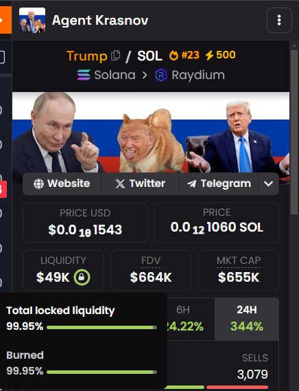 Agent Krasnov $Trump tweet media