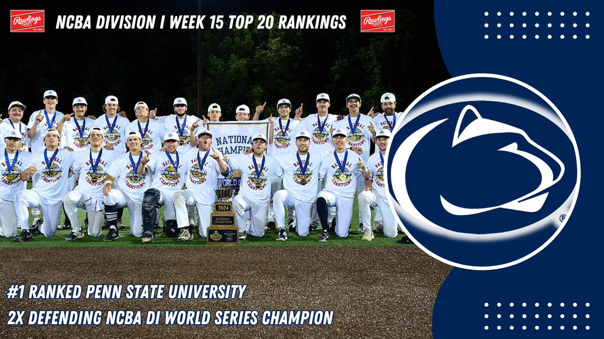 ken (@the_ncba) on Twitter photo Division I <a href="/RawlingsSports/">Rawlings Baseball</a> Week 15 Top 20 Poll!
2⃣ teams received 1st place votes.
4⃣7⃣ teams in total received votes.
Not sure things can get much tighter at the top!
- The next Division I Poll will be released 3/20
#RoadToAlton Division I <a href="/RawlingsSports/">Rawlings Baseball</a> Week 15 Top 20 Poll!
2⃣ teams received 1st place votes.
4⃣7⃣ teams in total received votes.
Not sure things can get much tighter at the top!
- The next Division I Poll will be released 3/20
#RoadToAlton