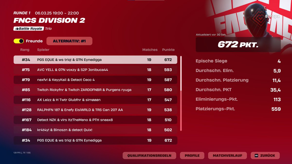 qualed div1 w/ <a href="/triqfnbr/">ws triq</a> <a href="/eynedigga/">Eynedigga</a> <a href="/TeamPurgens/">Team Purgens</a> 

GOTYYs