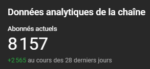A peine revenu de Tallarn que vous me faites un beau cadeau... 8000 !! Comment ne pas me plier en 4 pour vous faire une vidéo dimanche... Ok, ça me laisse 2 jours, mais j'ai ptet déjà tout écrit pendant ma lune de miel... Oui oui oui. On aime le lore on ou aime pas le lore ici !?