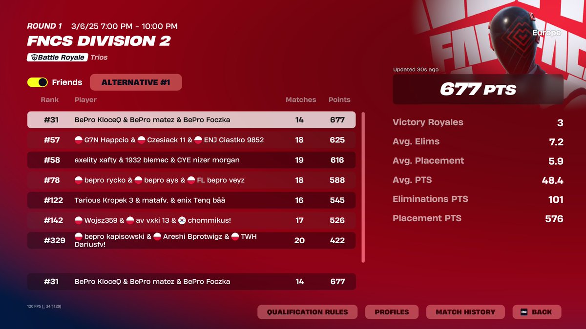 qualed d1 <a href="/foczka_fn/">Foczka</a> <a href="/mateziak_/">matez</a>