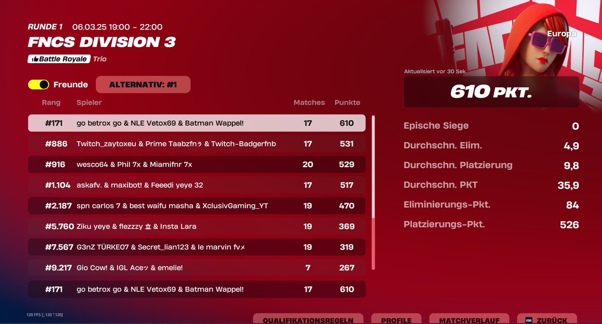 qualed div2 w <a href="/Wappel213019/">Wappel</a>  and @betroxfn