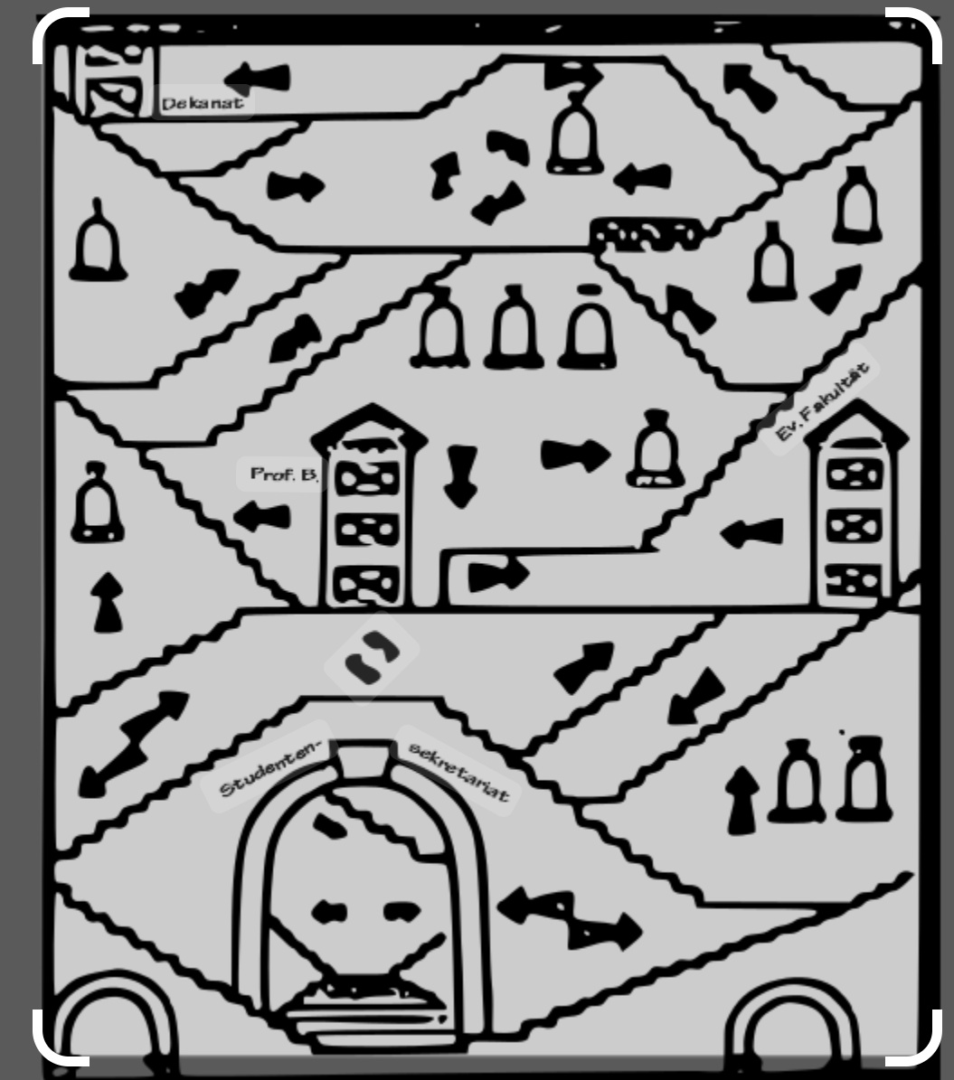 badmotherfxxxx's tweet image. So ist die Richtung von #Södolf