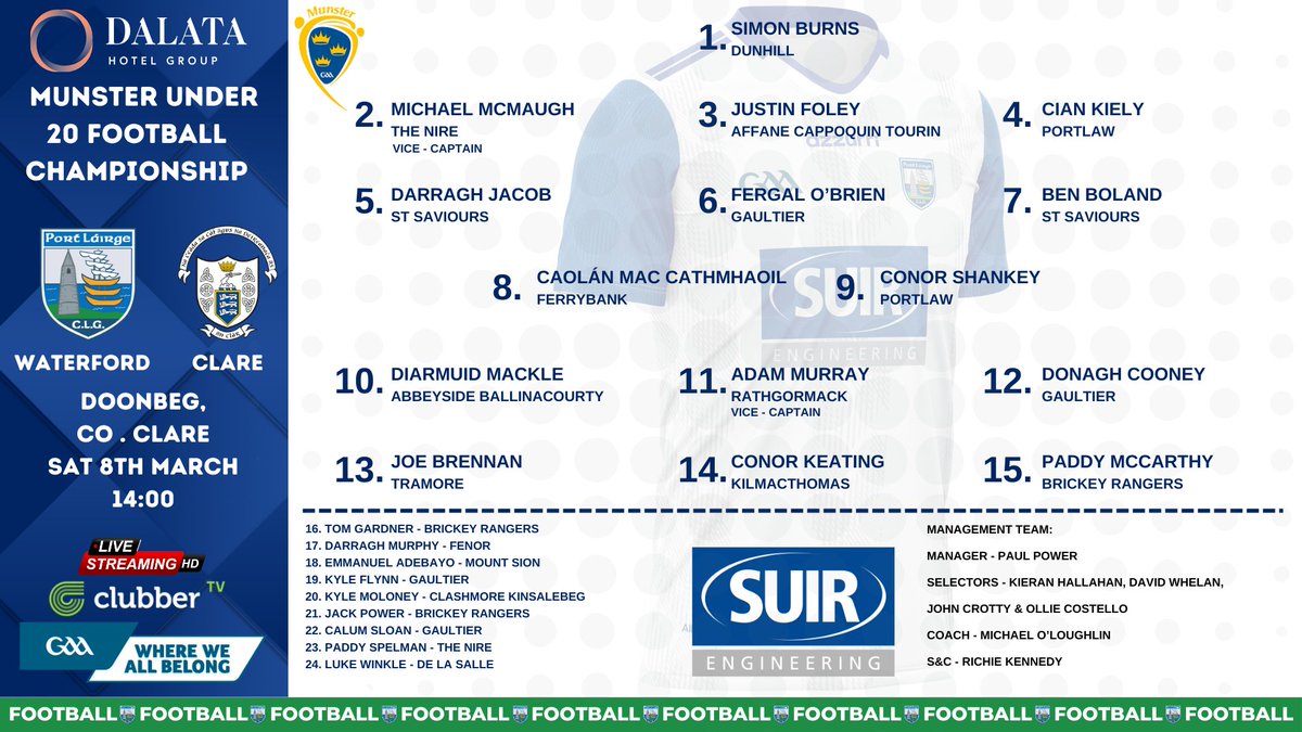 Paul Power has named the Waterford Under 20 Football Team to play Clare in Round 1 of the 2025 Dalata Hotel Group GAA Under 20 Munster Football Championship Phase 1 on Saturday March 8th at 2pm in Doonbeg.

Tickets: universe.com/users/munster-…

Streamed Live on